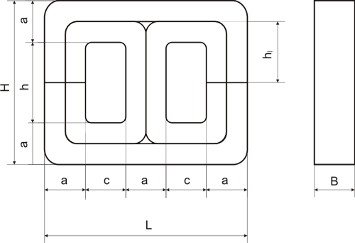 Magnetic Circuits of  Type